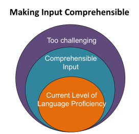 comprehensible_input_1